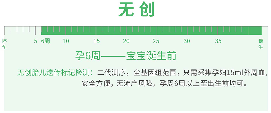在随州怀孕了需要如何做胎儿亲子鉴定,随州做孕期亲子鉴定准确吗