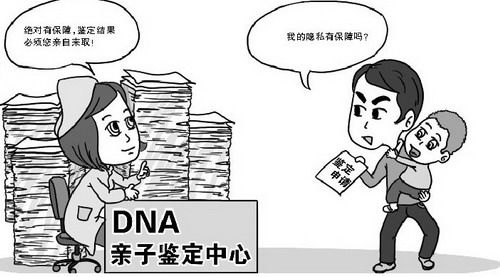 天水如何选择正规DNA鉴定中心,天水正规的亲子鉴定收费标准